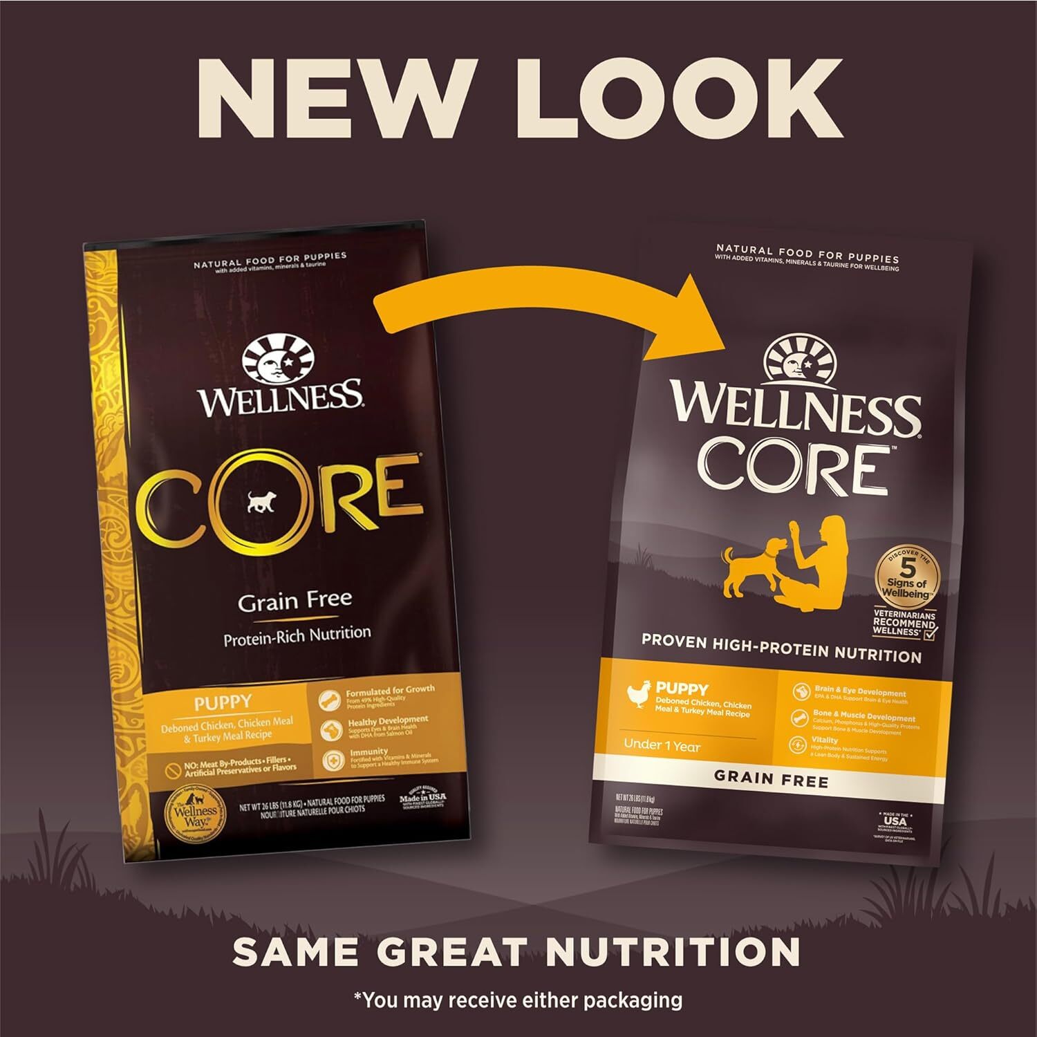 Wellness Core 幼犬專用配方﹙無穀物﹚ 4lb/12lb / 26lb( 新包裝)