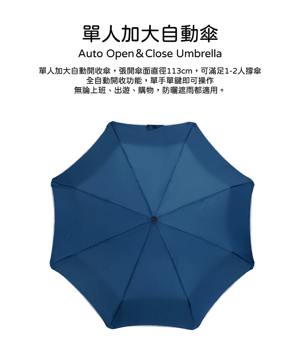 【RAINSTORY探索家系列】靛青藍抗UV個人加大自動傘