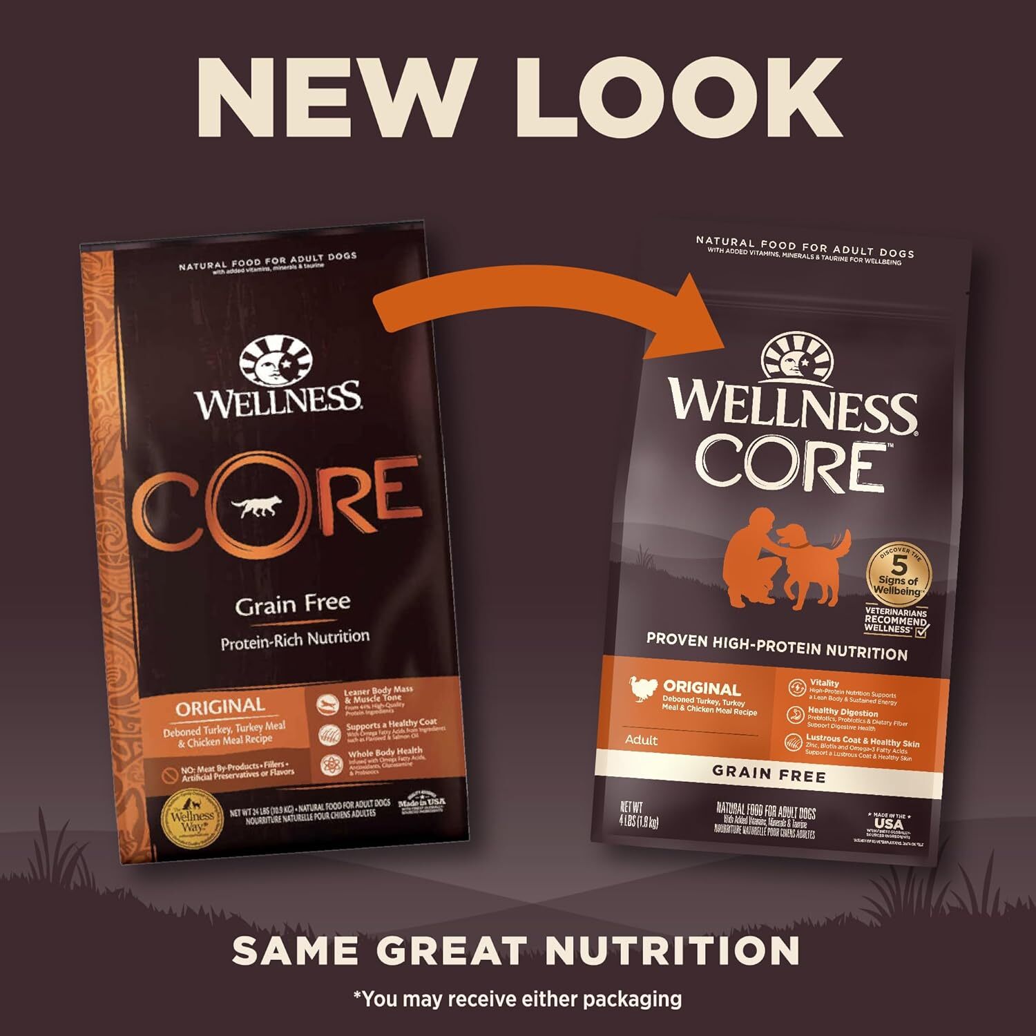 Wellness Core 經典原味配方﹙無穀物﹚4lb/12lb/24lb( 新包裝)