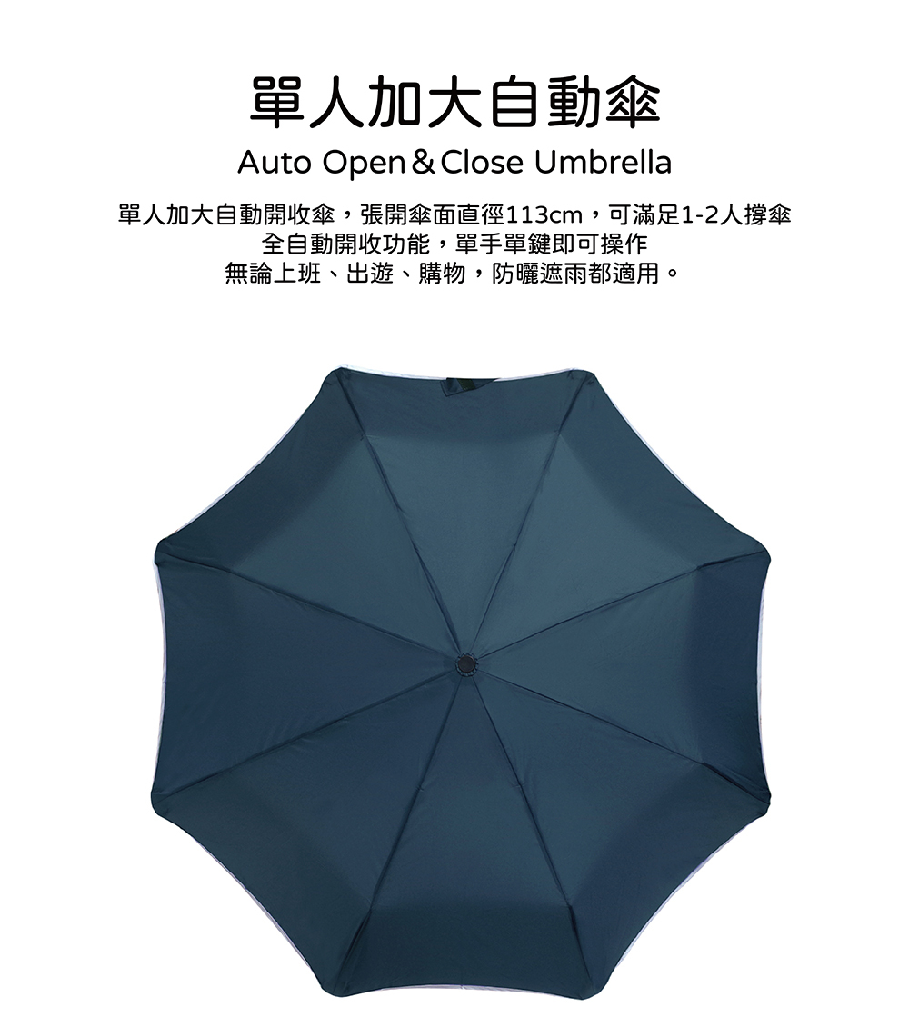 【RAINSTORY探索家系列】午夜藍抗UV個人加大自動傘