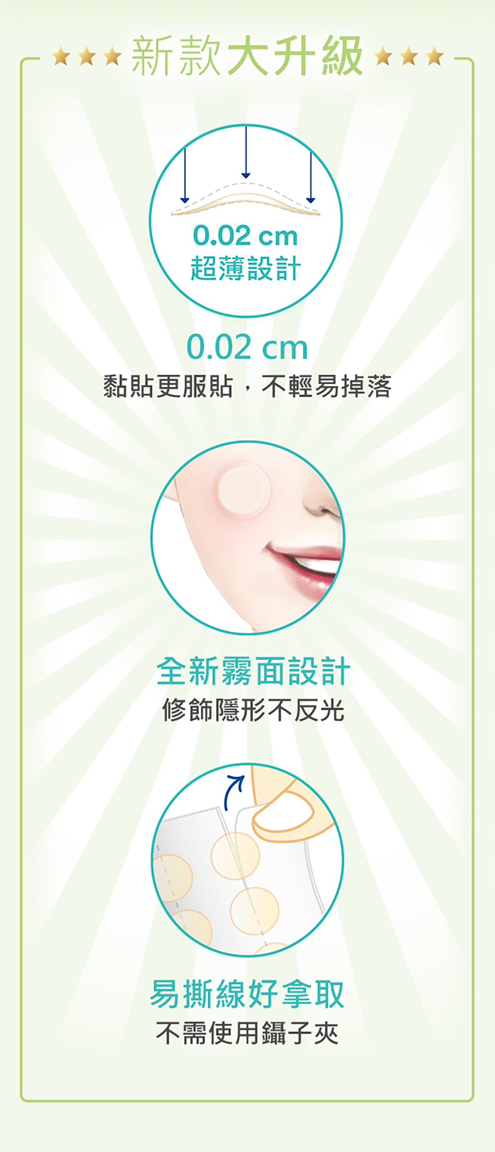 3M Nexcare 荳痘貼 神隱形小痘 (8mm x 60粒) 霧面超薄隱形｜高效速吸除痘