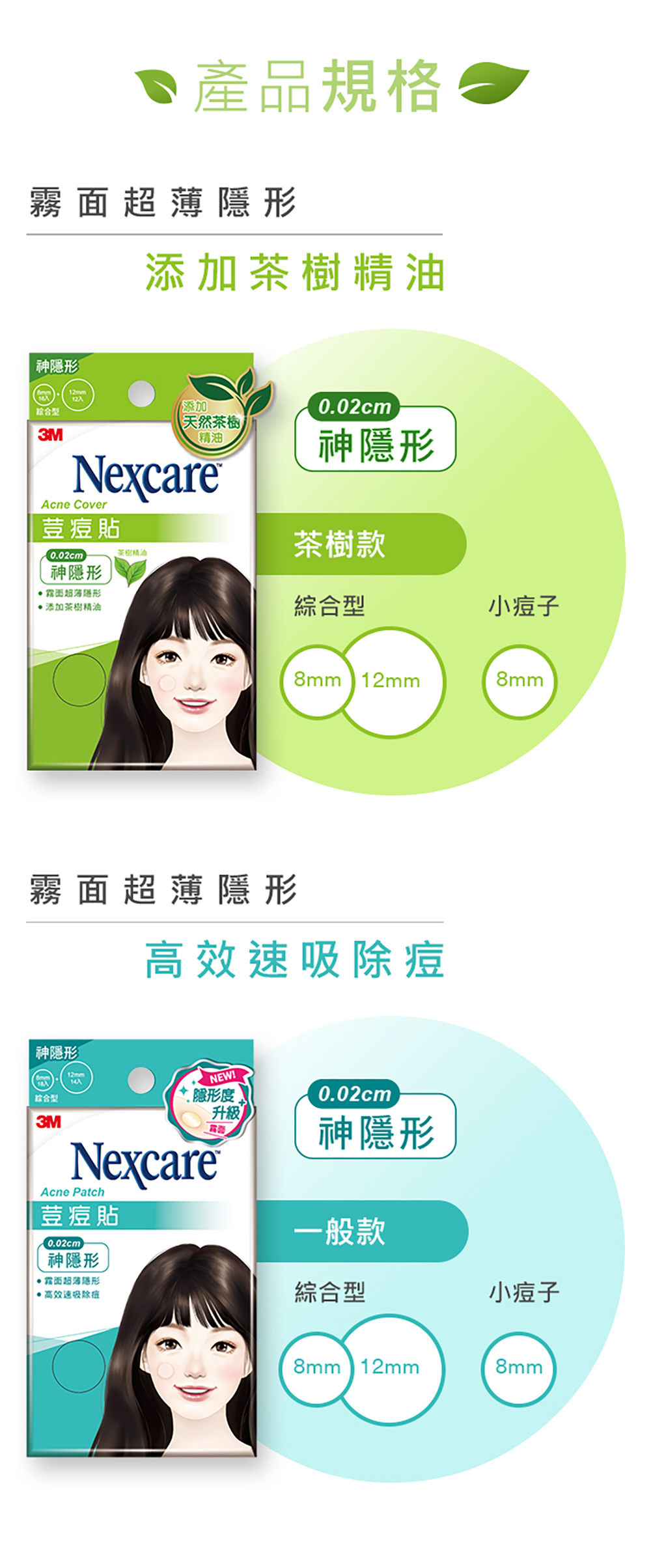 3M Nexcare 荳痘貼 神隱形小痘 (8mm x 60粒) 霧面超薄隱形｜高效速吸除痘