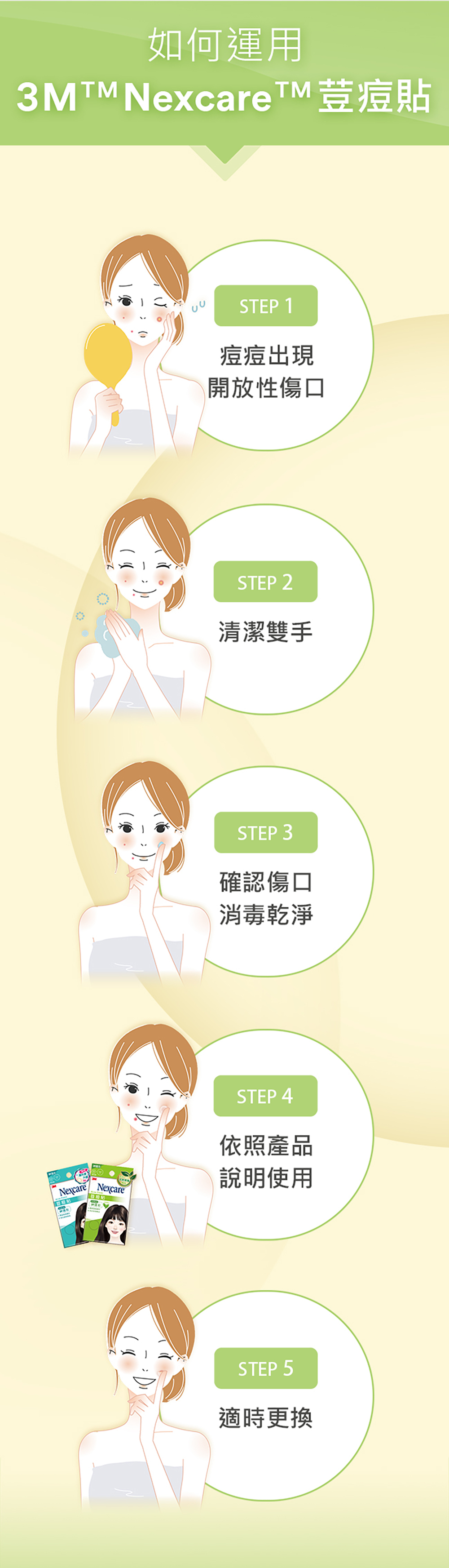 3M Nexcare 荳痘貼 神隱形小痘 (8mm x 60粒) 霧面超薄隱形｜高效速吸除痘