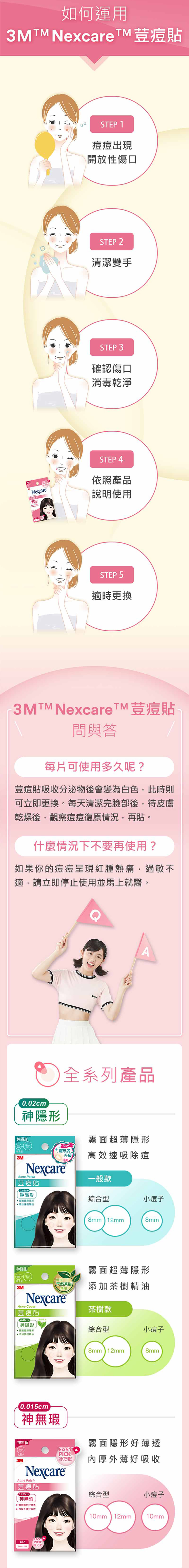 3M Nexcare 神無瑕荳痘貼 (10mm *18入) 霧面隱形