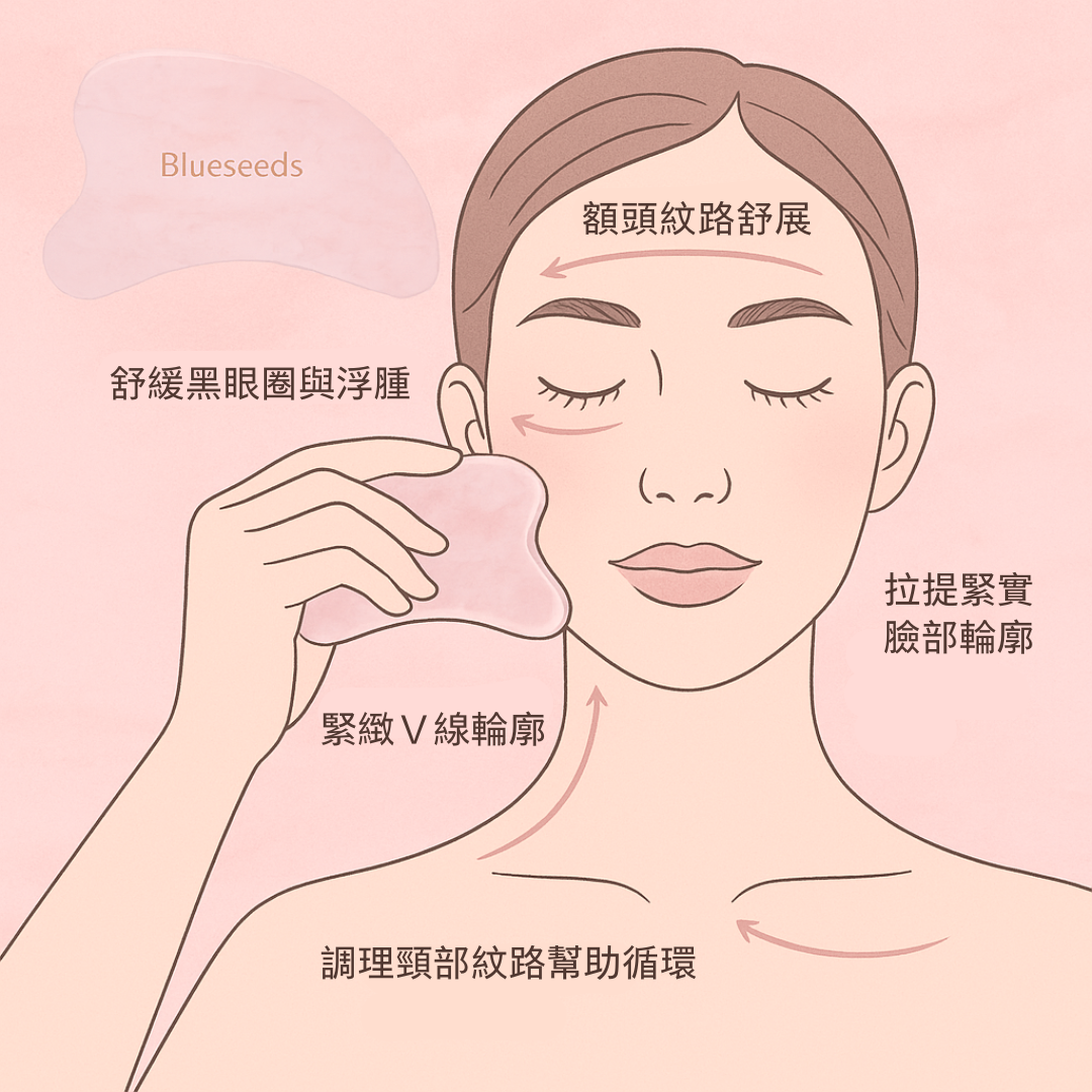 天然粉晶按摩刮板（適用臉部及全身）