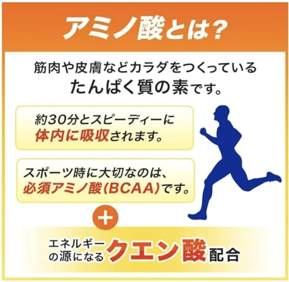 aminoVITAL Citric Acid Charged Water 檸檬酸飲料運動補充劑 (一盒二十四包)