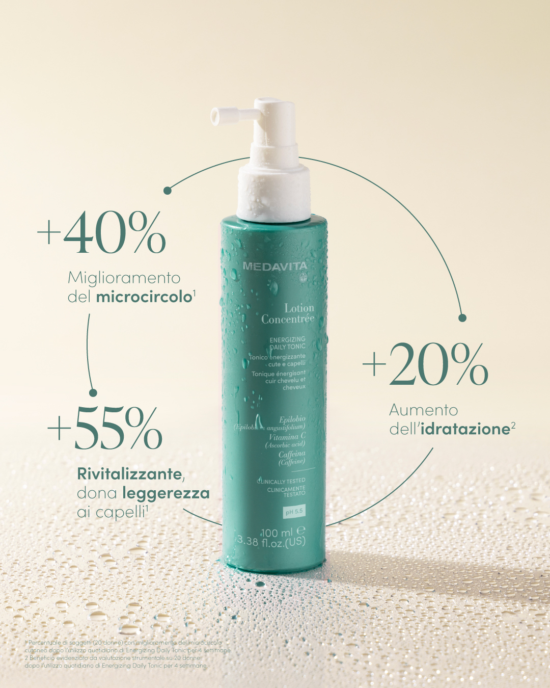 柳蘭維C頭皮活力素