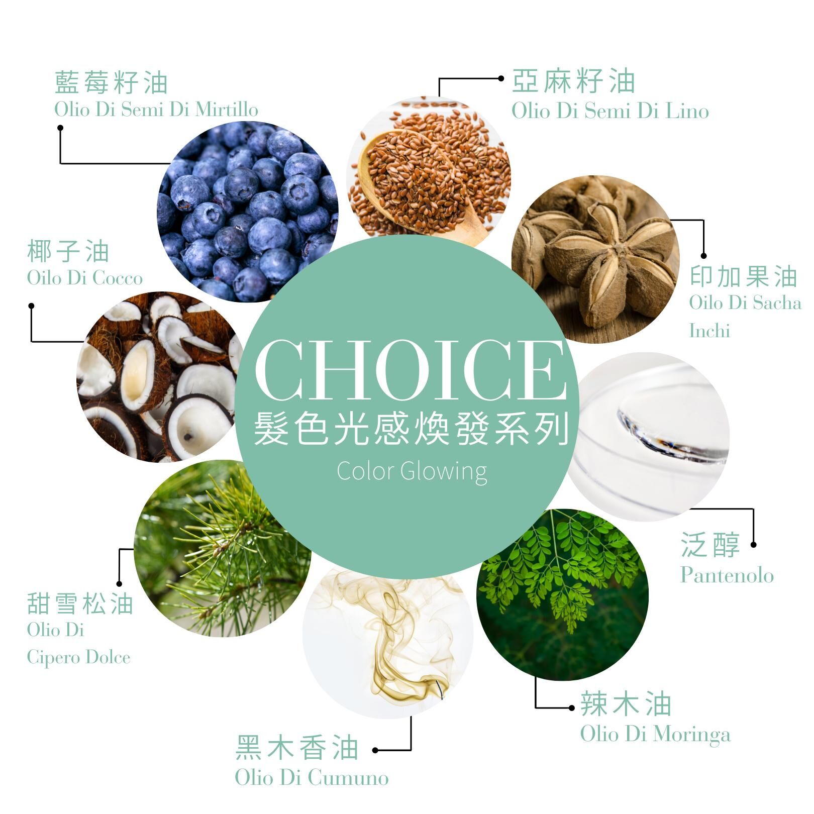 髮色光澤重生髮膜 pH5 150ml