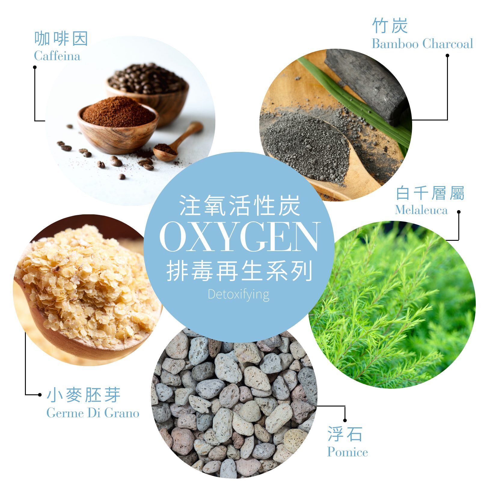 注氧活性炭排毒去角質 Peeling