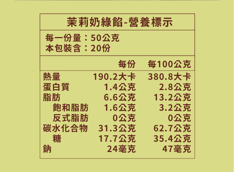 茉莉奶綠餡-營養標示