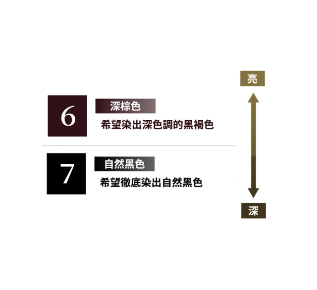 男士美源簡單一按染髮霜