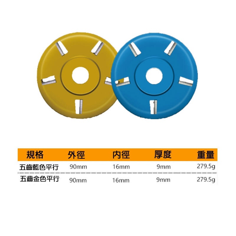 附發票｜AT01木工鏟刀｜木工鏟刀 木雕茶几茶桌六角鏟刀雕刻刀角磨機打磨五角鏟刀 JY