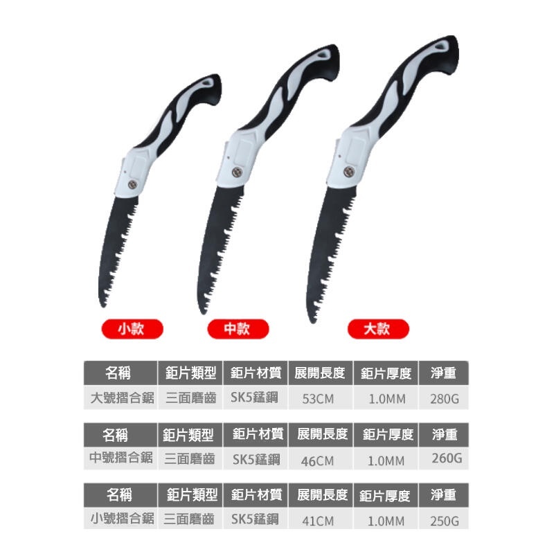 附發票｜FOS、FOM、FOL摺合鋸｜小型手持手鋸 伐木锯 快速折叠锯 木頭鋸 木工手工鋸 手鋸 JY