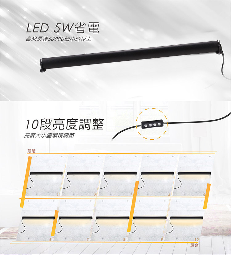 LED5W省電,10段亮度調節