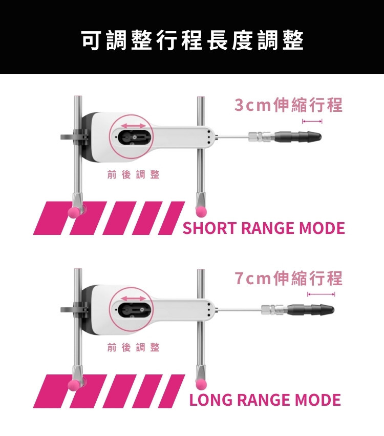lovense炮機 lovense抽差 lovense伸縮炮機 lovense遙控情趣玩具