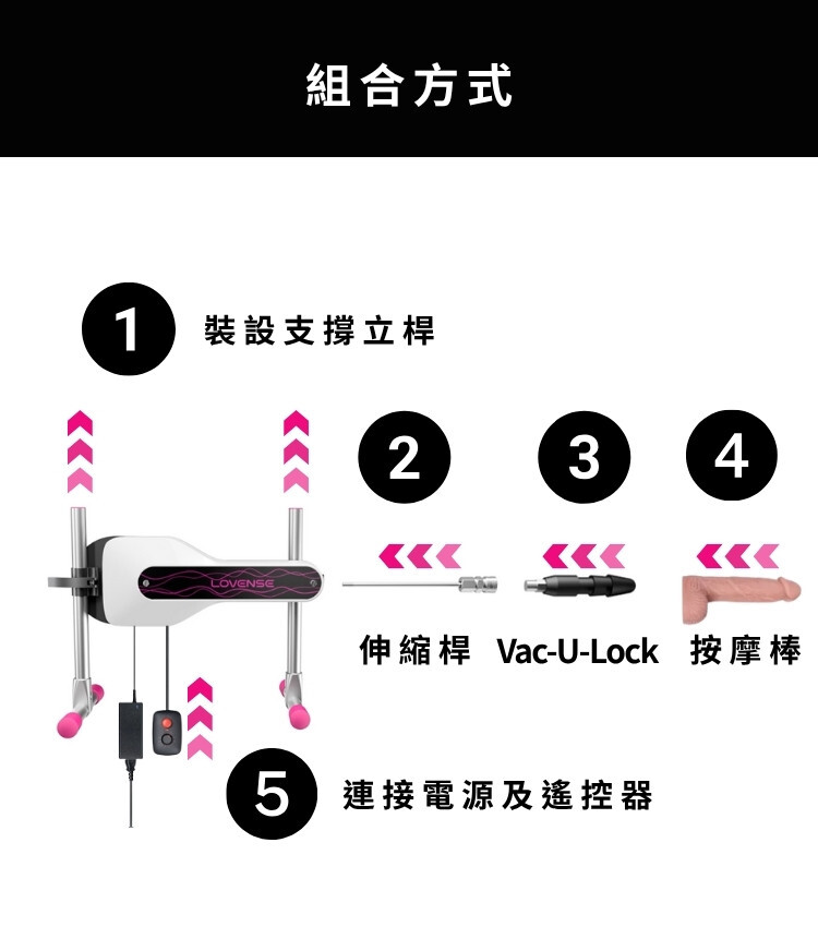 lovense炮機 lovense抽差 lovense伸縮炮機 lovense遙控情趣玩具