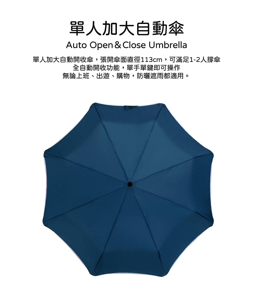 【RAINSTORY探索家系列】丈青藍抗UV個人加大自動傘
