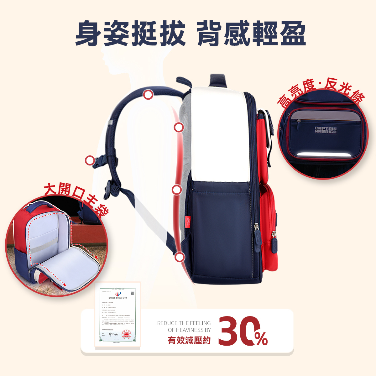 i-Smart-Marvel護脊書包