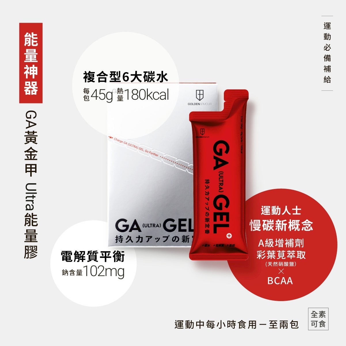 [GA 黃金甲] GA GEL Ultra能量膠