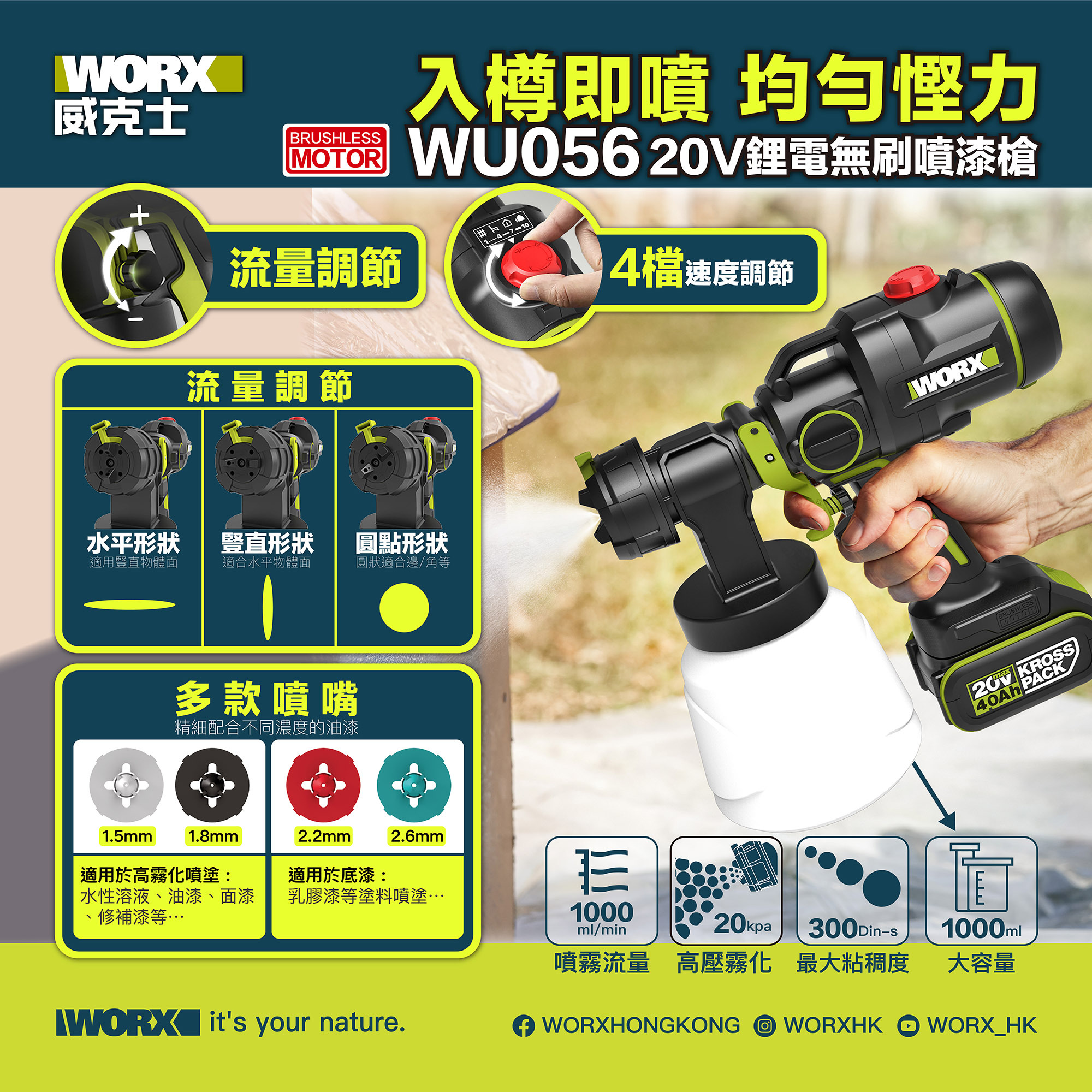WORX WU056 20v 無刷鋰電噴漆槍