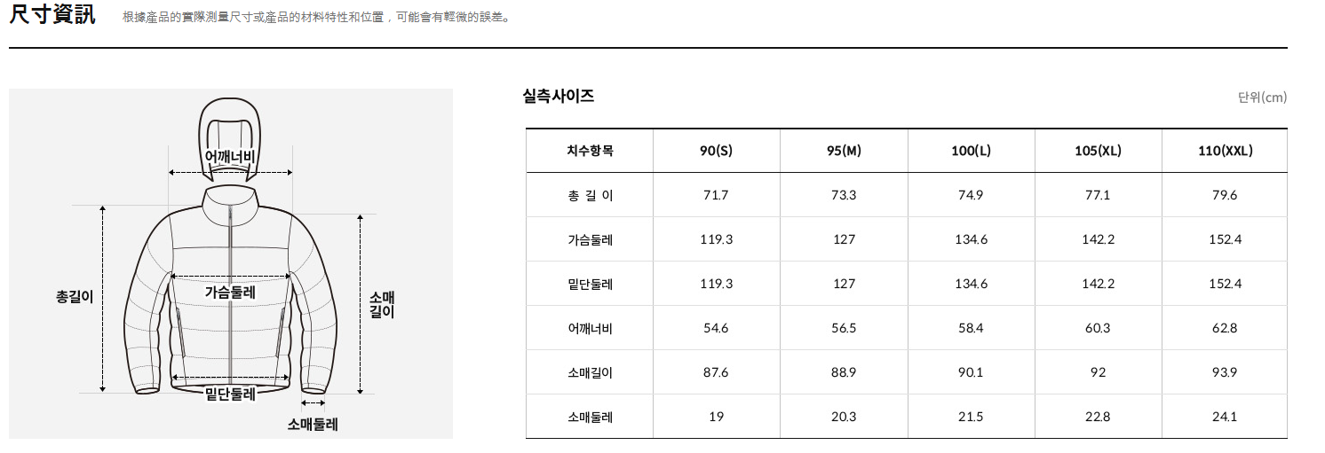 THE NORTH FACE 男 RMST 喜馬拉雅 連帽 羽絨 防寒 外套 黑 NJ1DN71A
