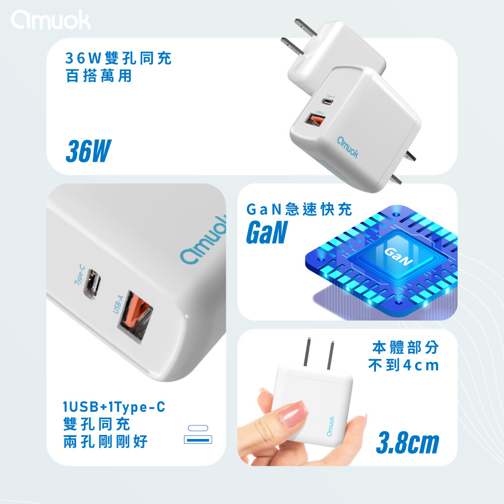 【amuok】36W GaN氮化鎵快充充電器