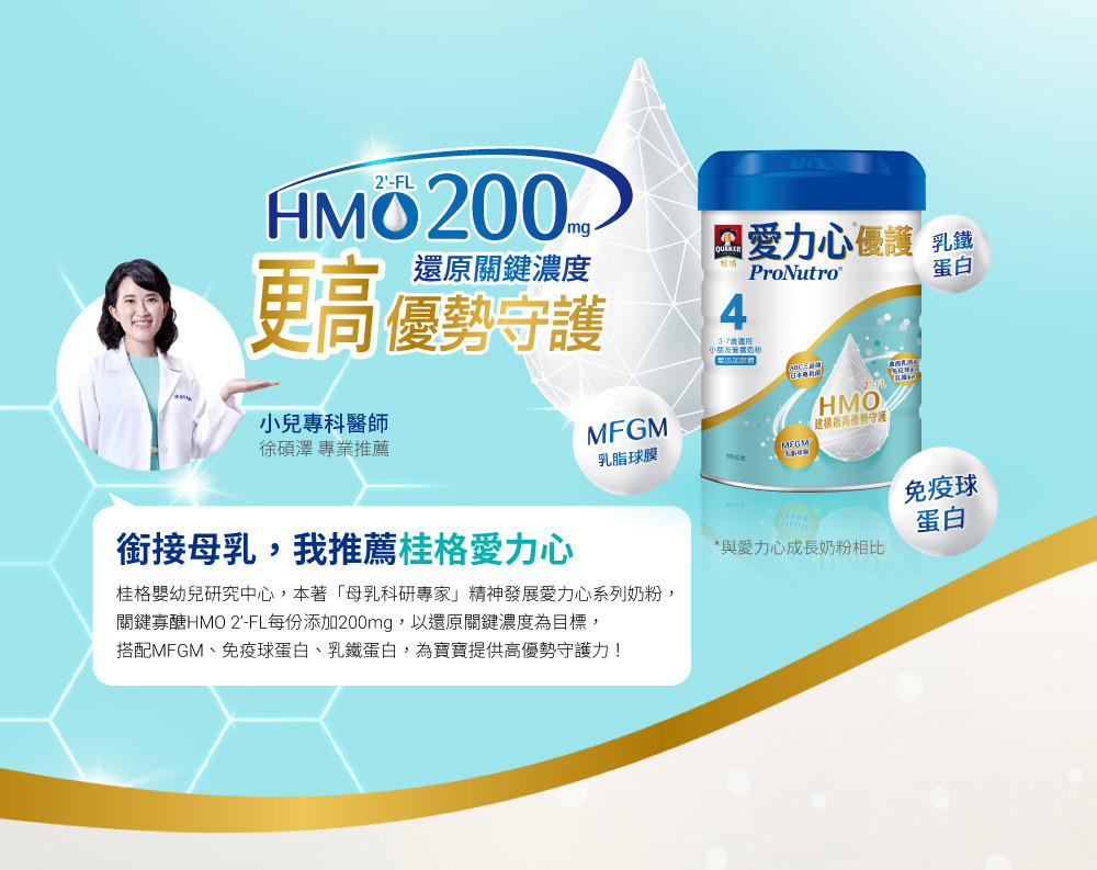 桂格愛力心優護 4號小朋友營養奶粉」是為專為3-7歲小朋友設計的幼兒奶粉!桂格嬰幼兒研究中心,本著「母乳科研專家」精神發展愛力心系列奶粉,推出銜接母乳首選「桂格愛力心系列奶粉」添加關鍵寡醣HMO 2'-FL每份添加200mg,以還原關鍵濃度為目標,100%紐澳純淨乳源,搭配MFGM、免疫球蛋白、乳鐵蛋白,為寶寶調整體質,提高優勢守護力!