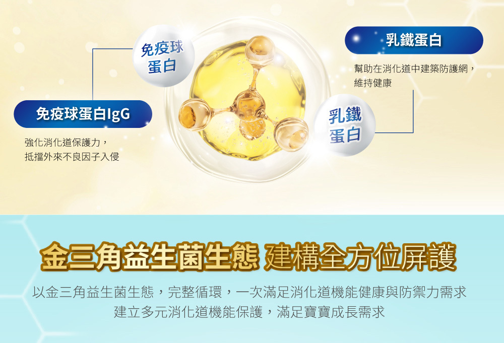 桂格愛力心優護 4號小朋友營養奶粉」是為專為3-7歲小朋友設計的幼兒奶粉!桂格嬰幼兒研究中心,本著「母乳科研專家」精神發展愛力心系列奶粉,推出銜接母乳首選「桂格愛力心系列奶粉」添加關鍵寡醣HMO 2'-FL每份添加200mg,以還原關鍵濃度為目標,100%紐澳純淨乳源,搭配MFGM、免疫球蛋白、乳鐵蛋白,為寶寶調整體質,提高優勢守護力!