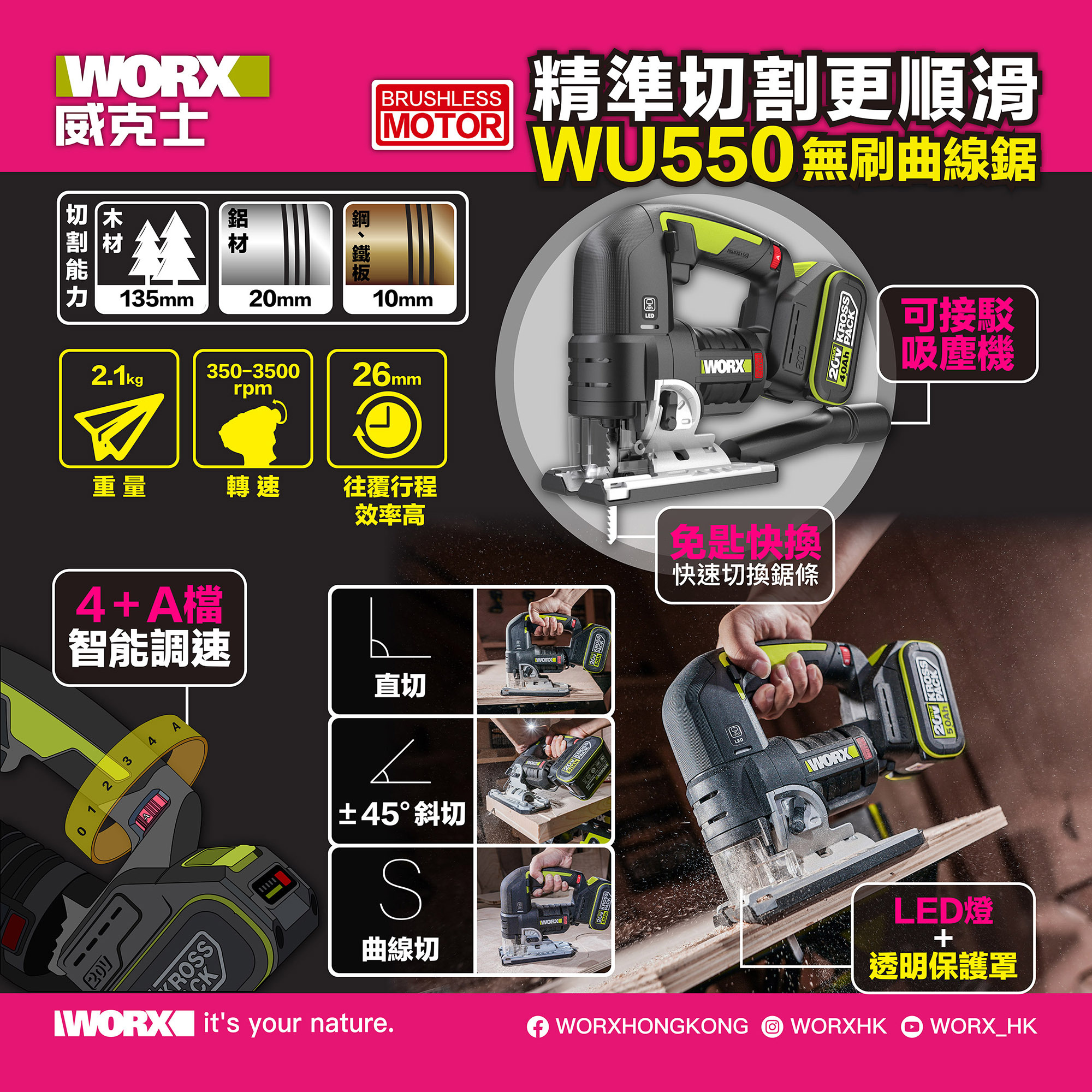 WORX WU550 無刷鋰電曲線鋸