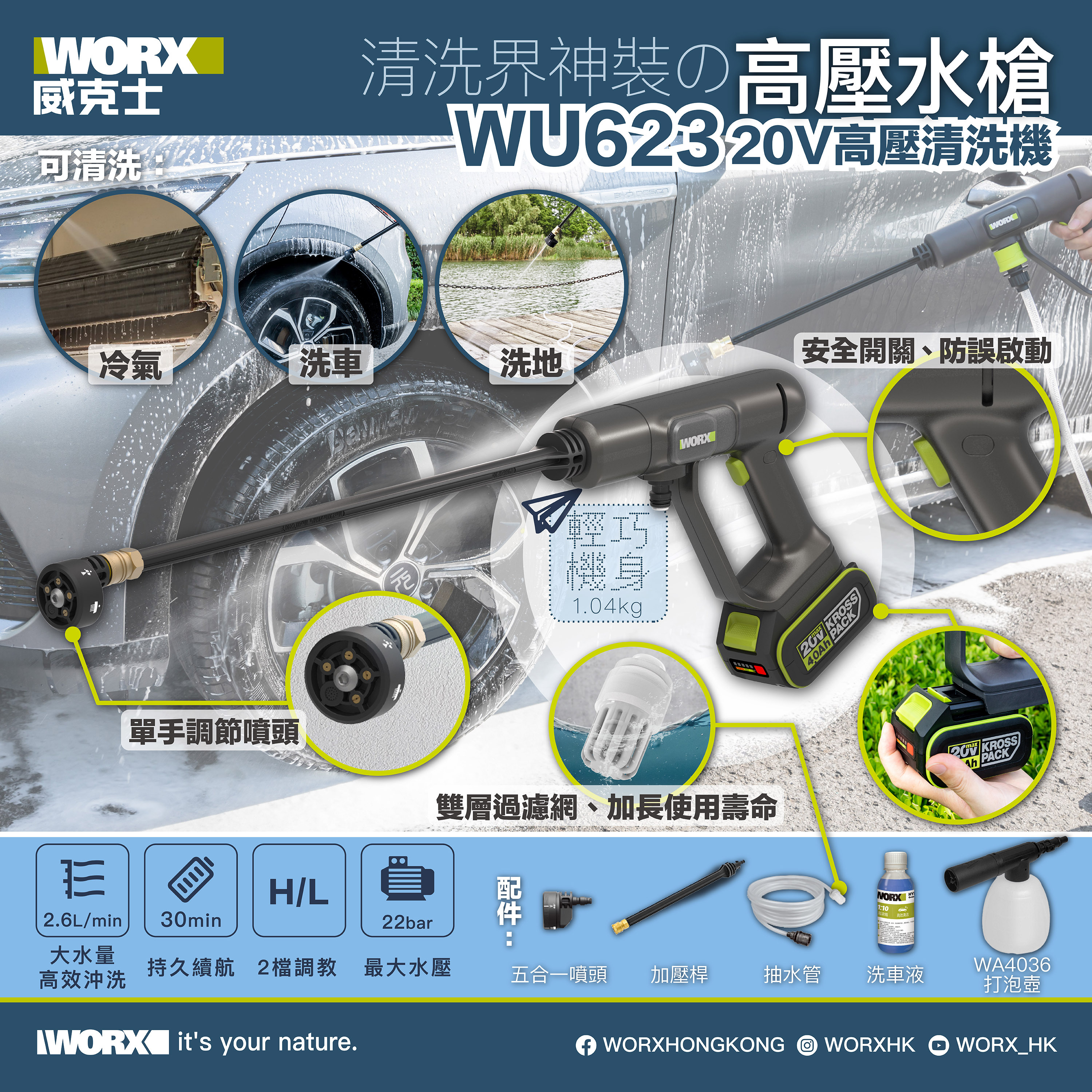WORX WU623