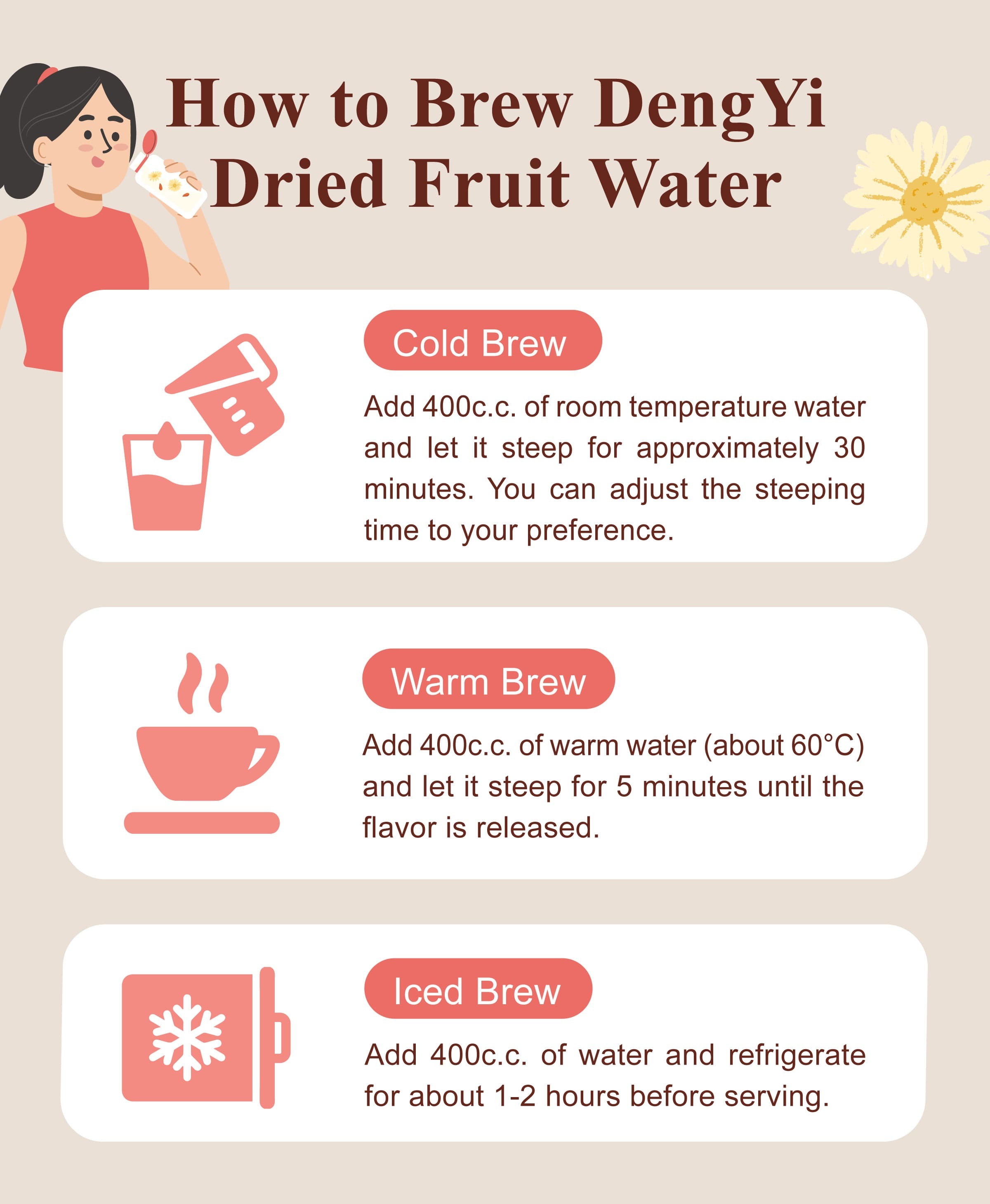 Dengyi Dried Fruit Water Brewing Instructions