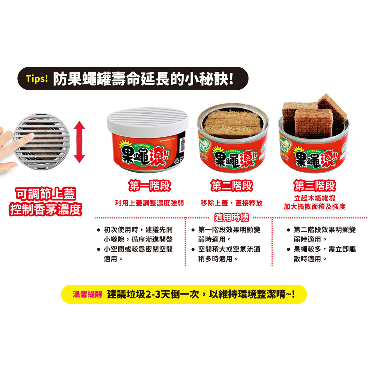 【防果蠅罐】12入優惠組 天然木纖防果蠅罐