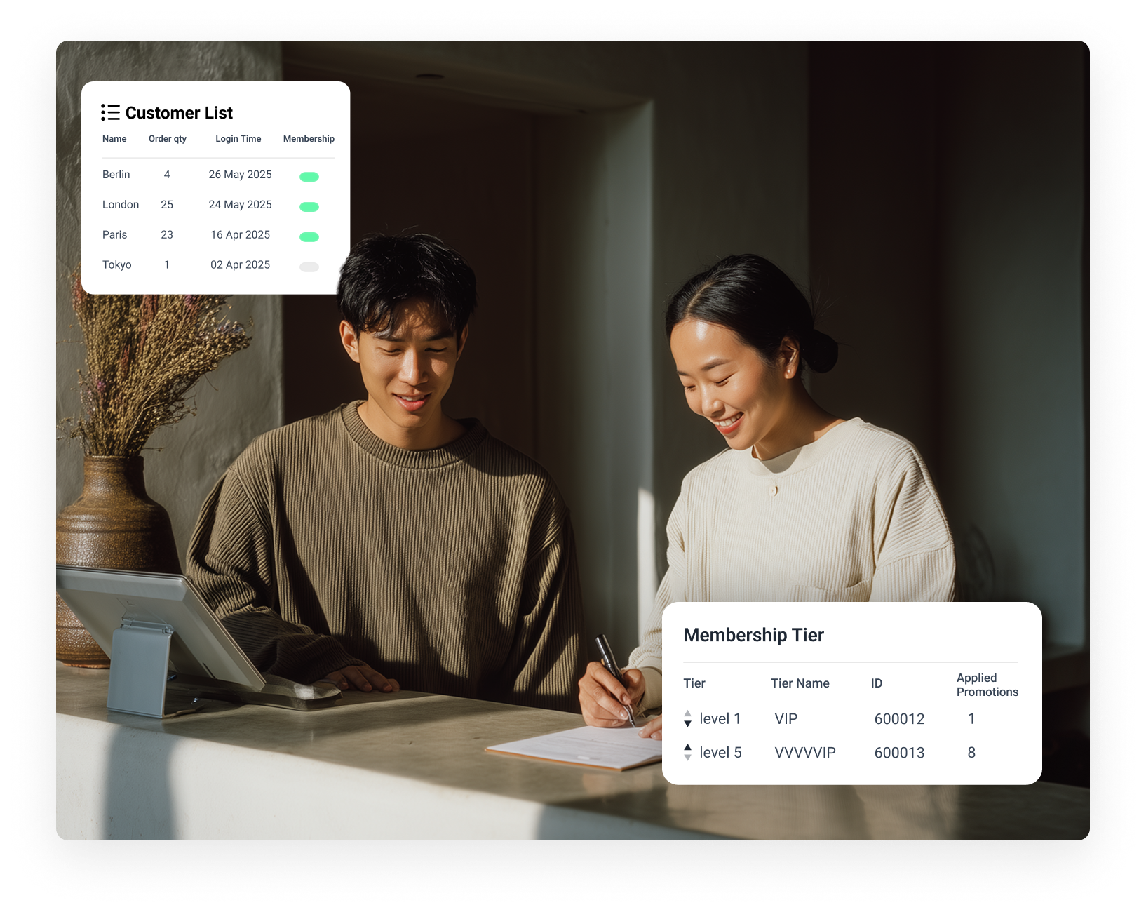 Customer Relationship Management