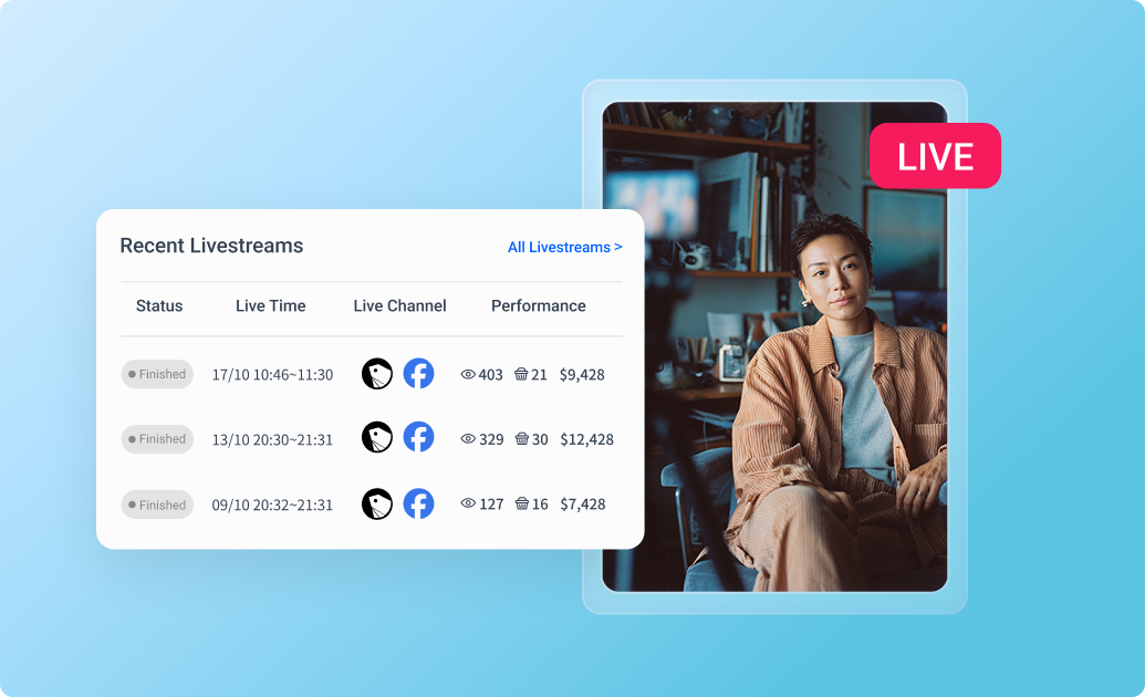 Live streaming data analysis