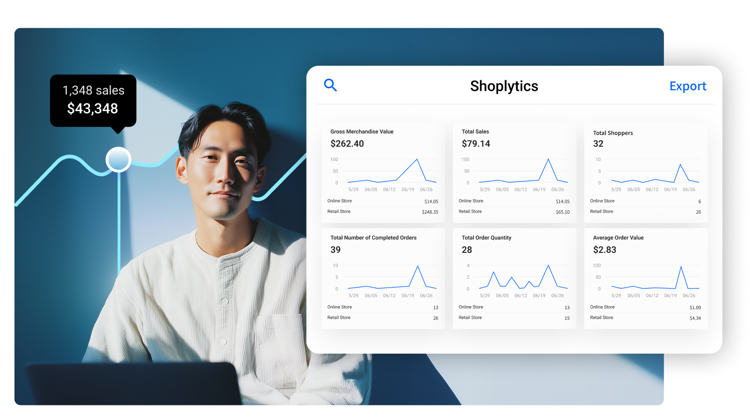 Data Analysis