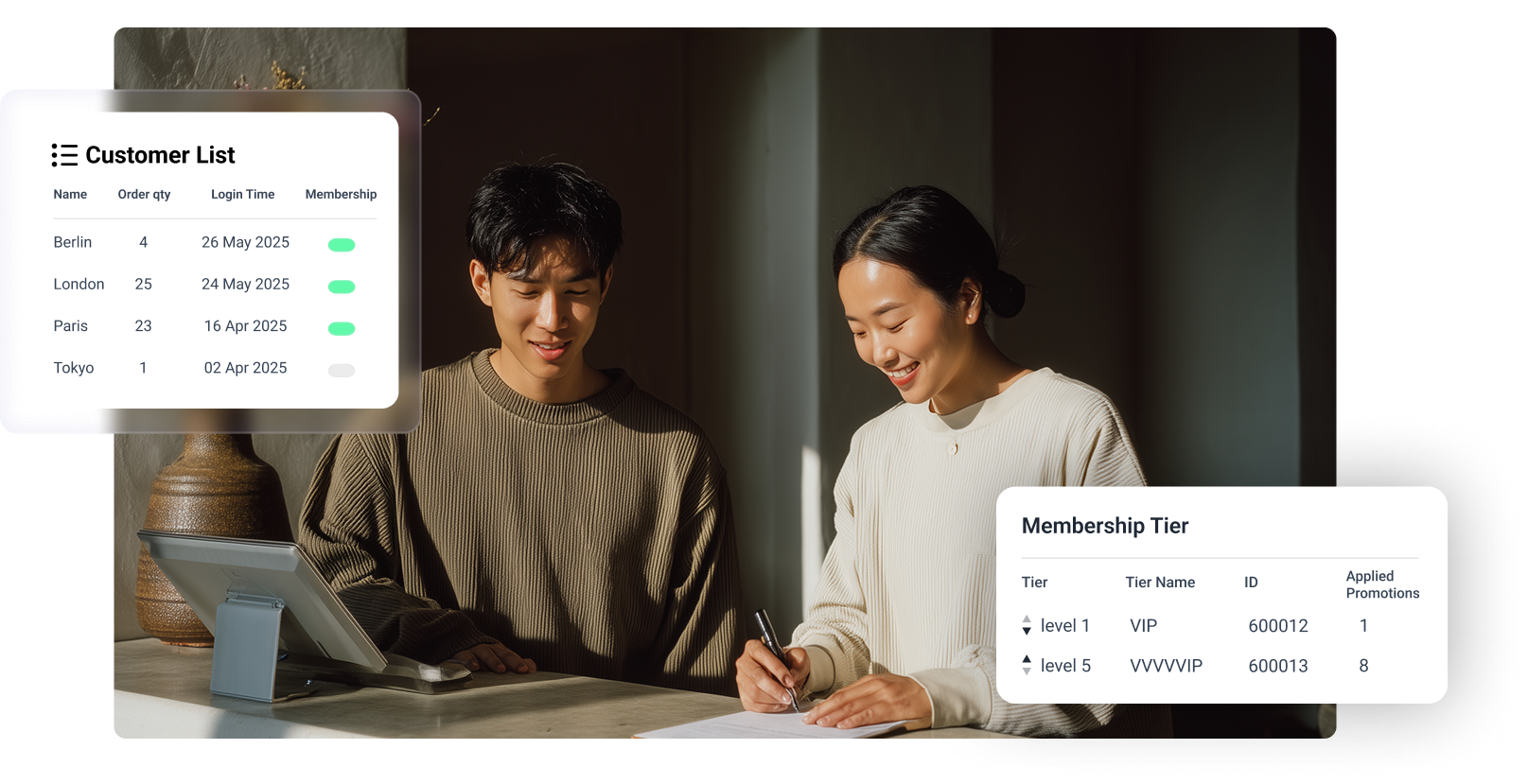 Customer Relationship Management