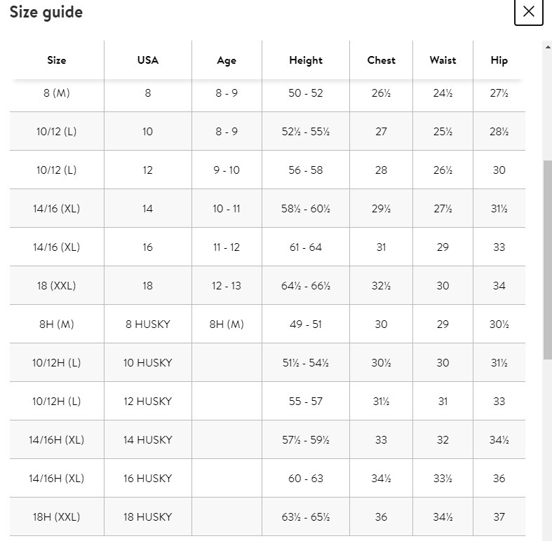 【預購】Levi's Batwing G071714 男童POLO短袖