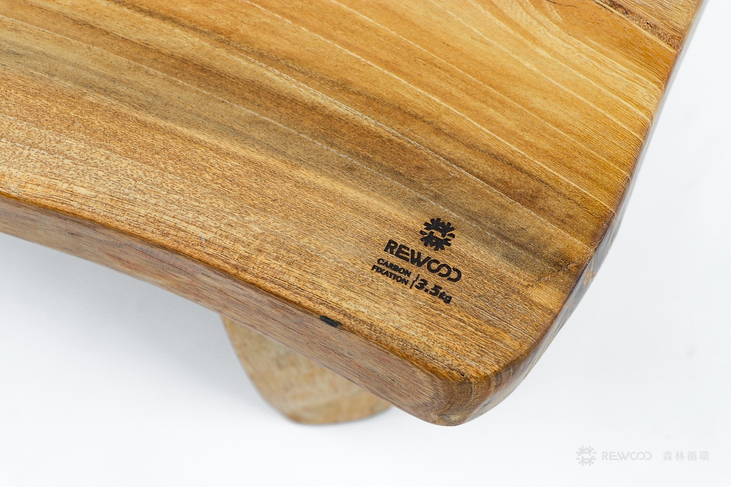 【0717專屬訂單 FB -洪綾怡】REWOOD家飾 任意擺放