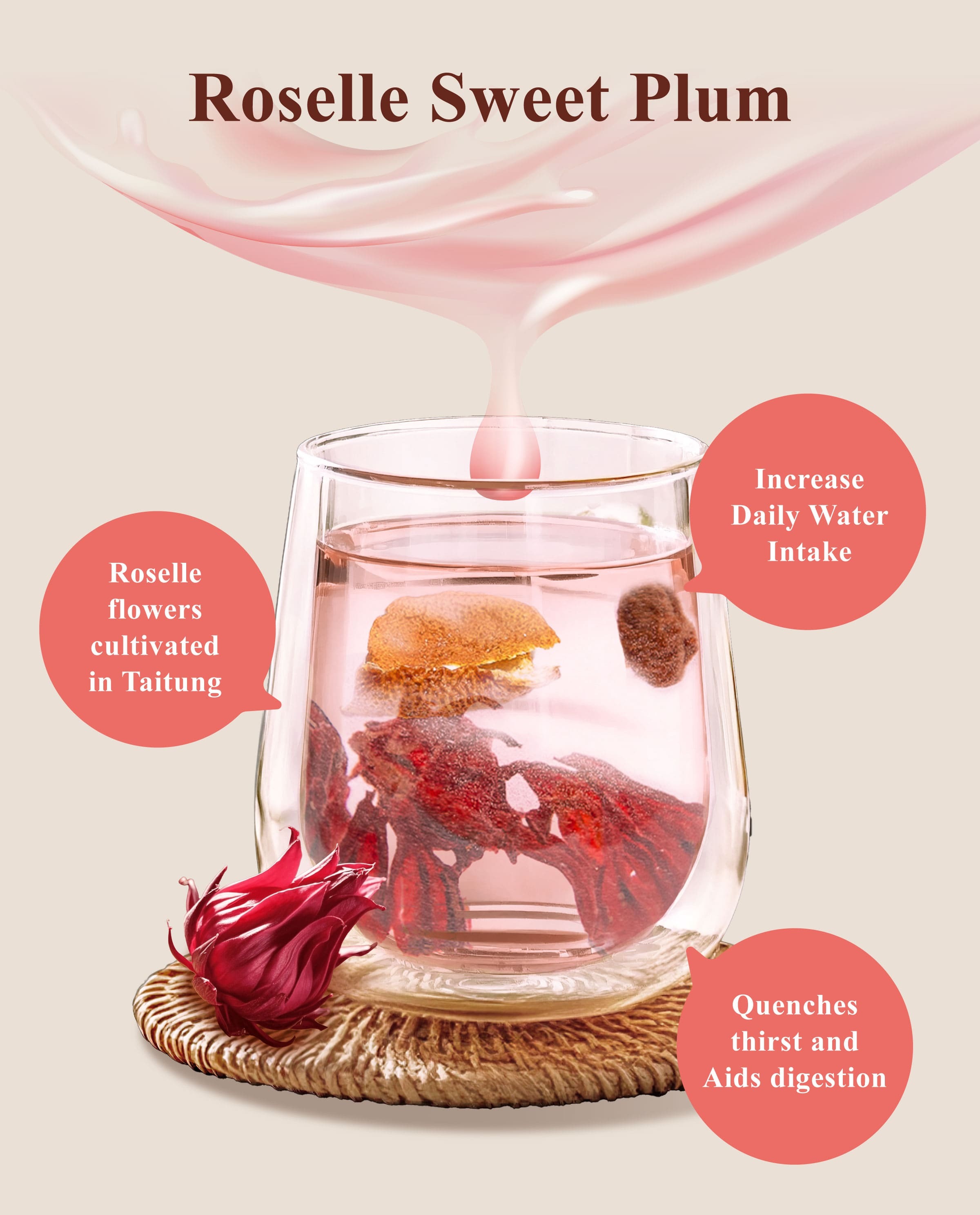 Dengyi Roselle Sweet Plum Features