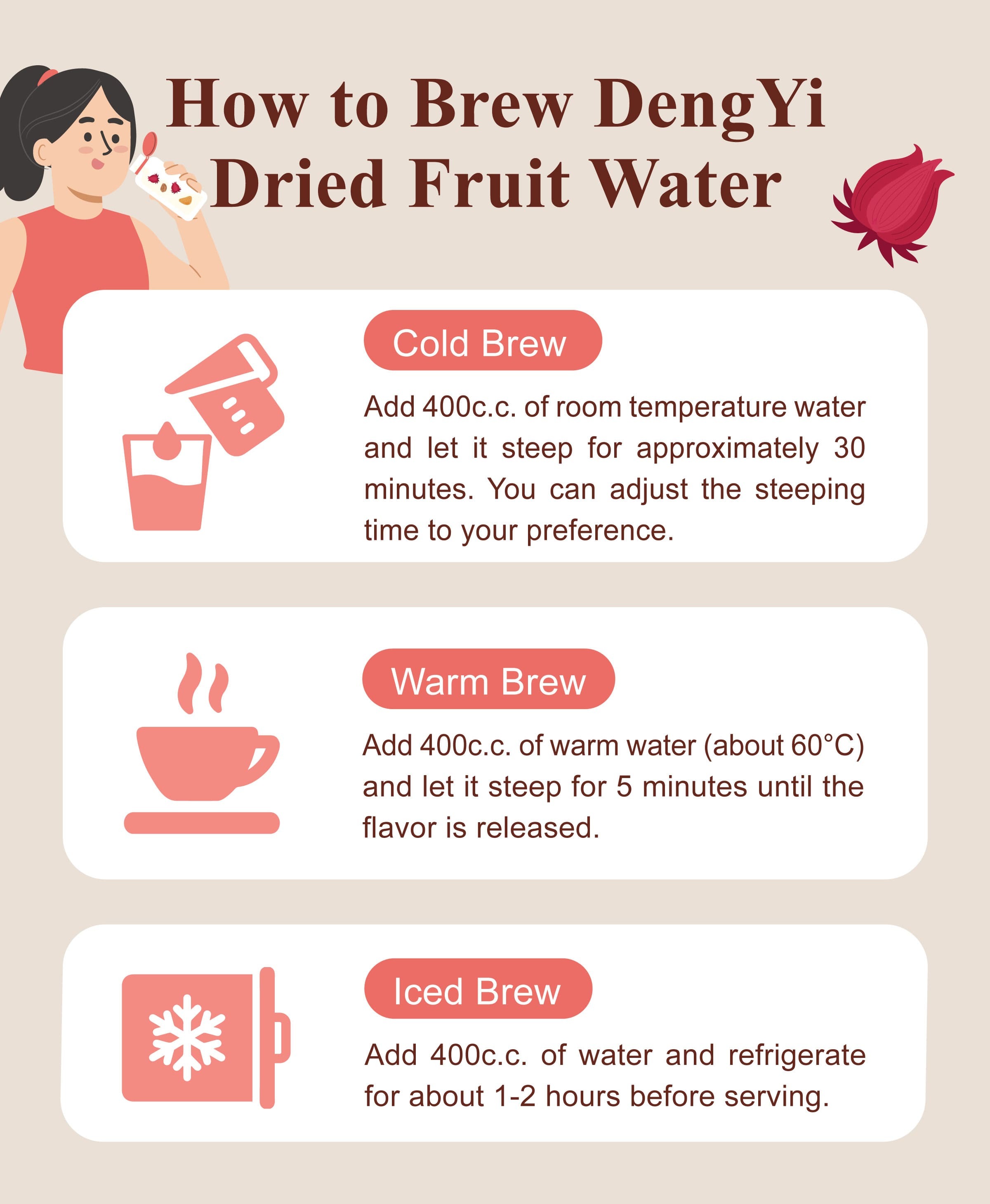 Dengyi Dried Fruit Water Brewing Instructions