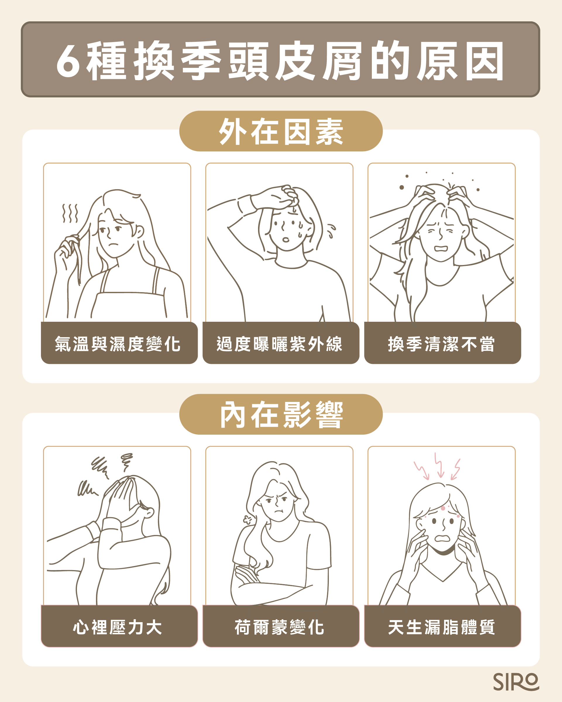 換季頭皮屑的6 種原因