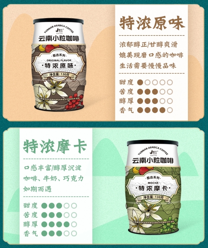 雲南特產景蘭小粒咖啡系列(130g)