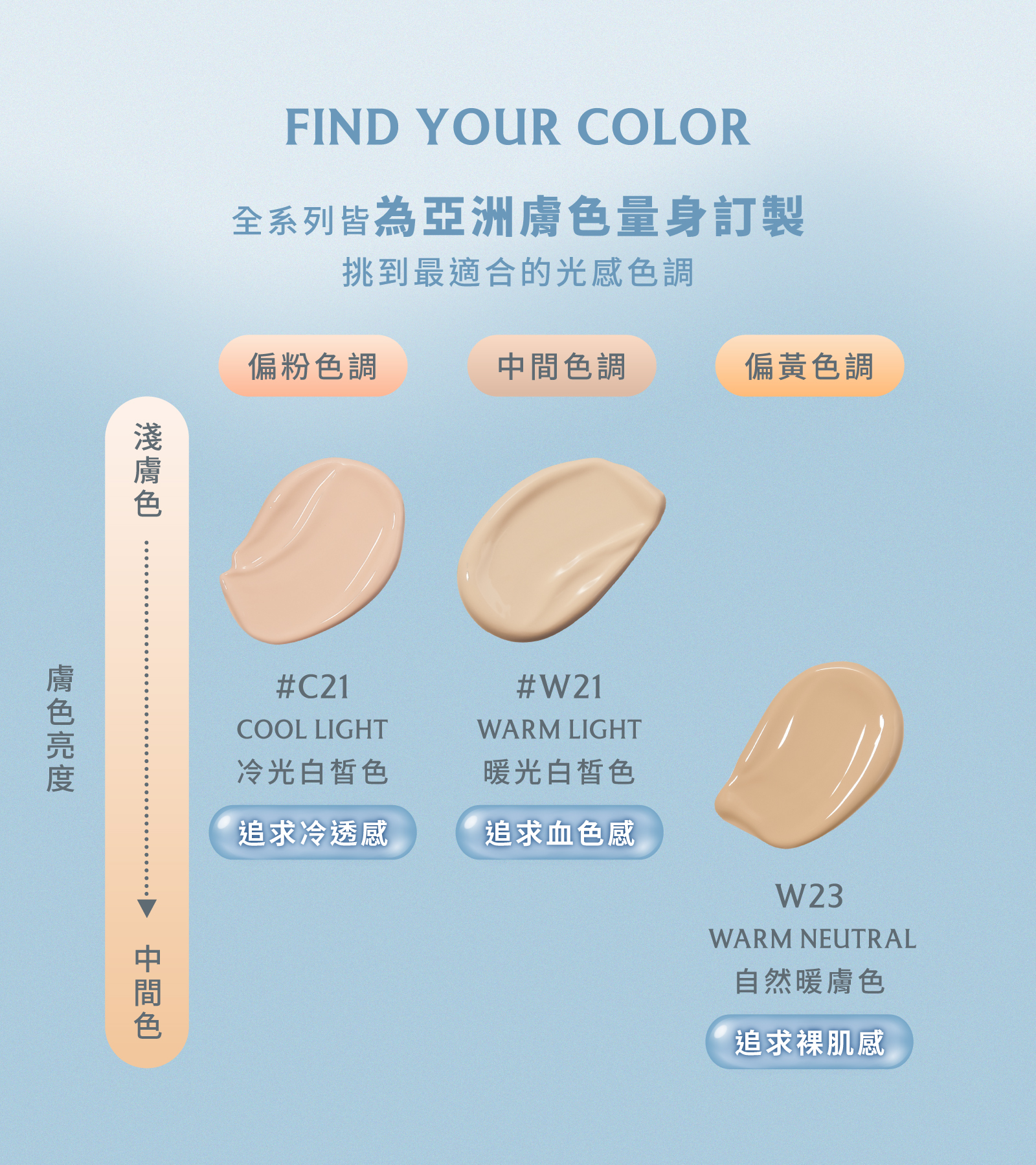 零暗沉維他命粉底液