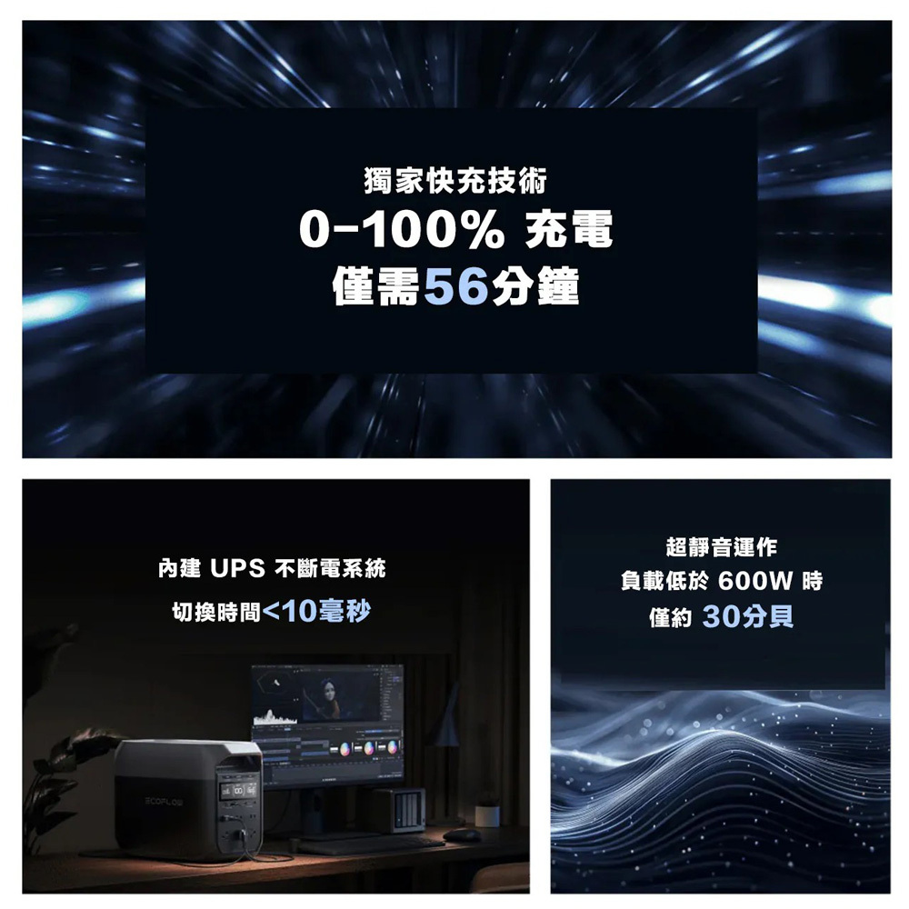 ECOFLOW Delta 3 戶外儲能電源