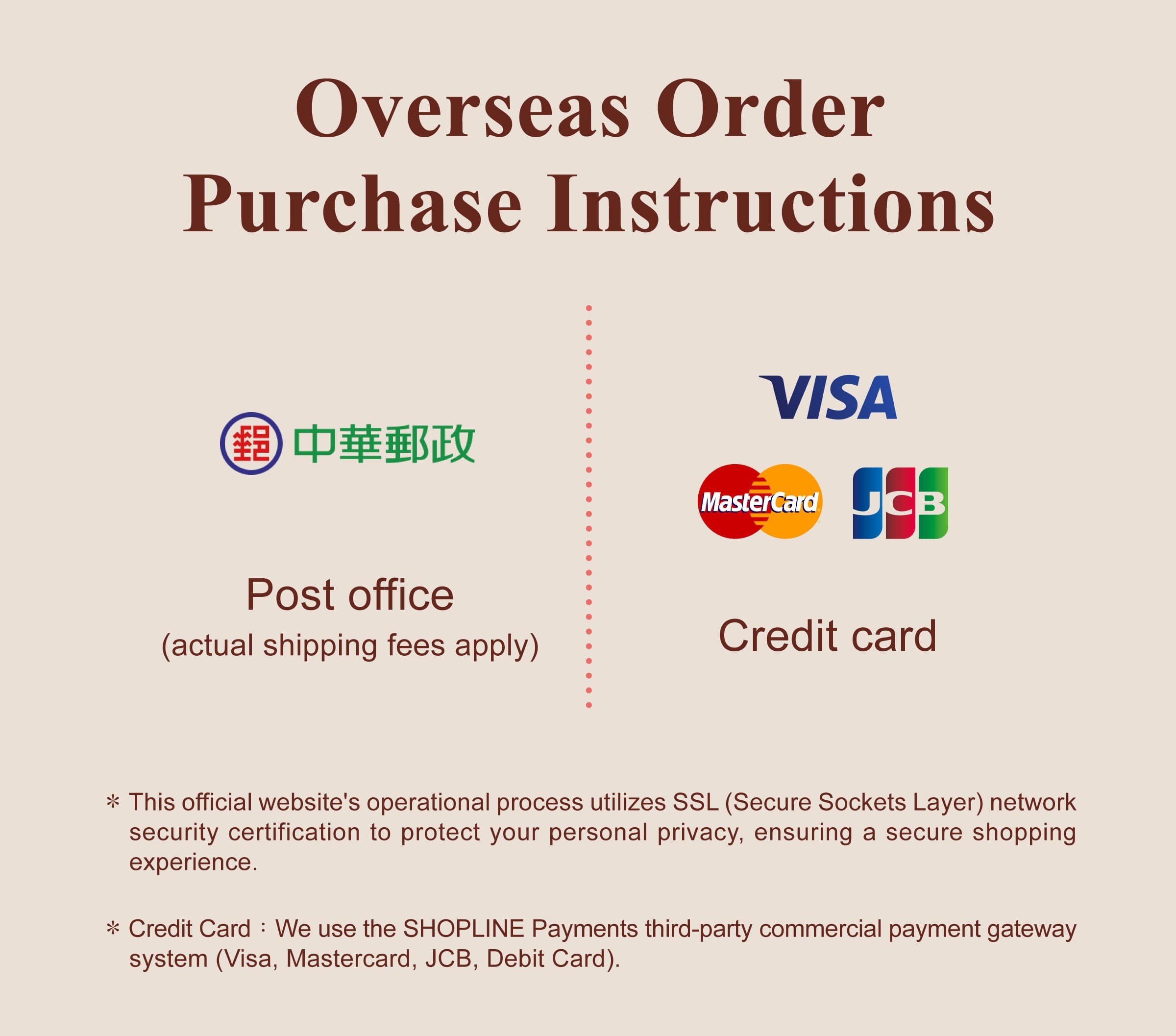 Dengyi Secure Transactions：Protecting Your Personal Privacy for Worry-Free Shopping