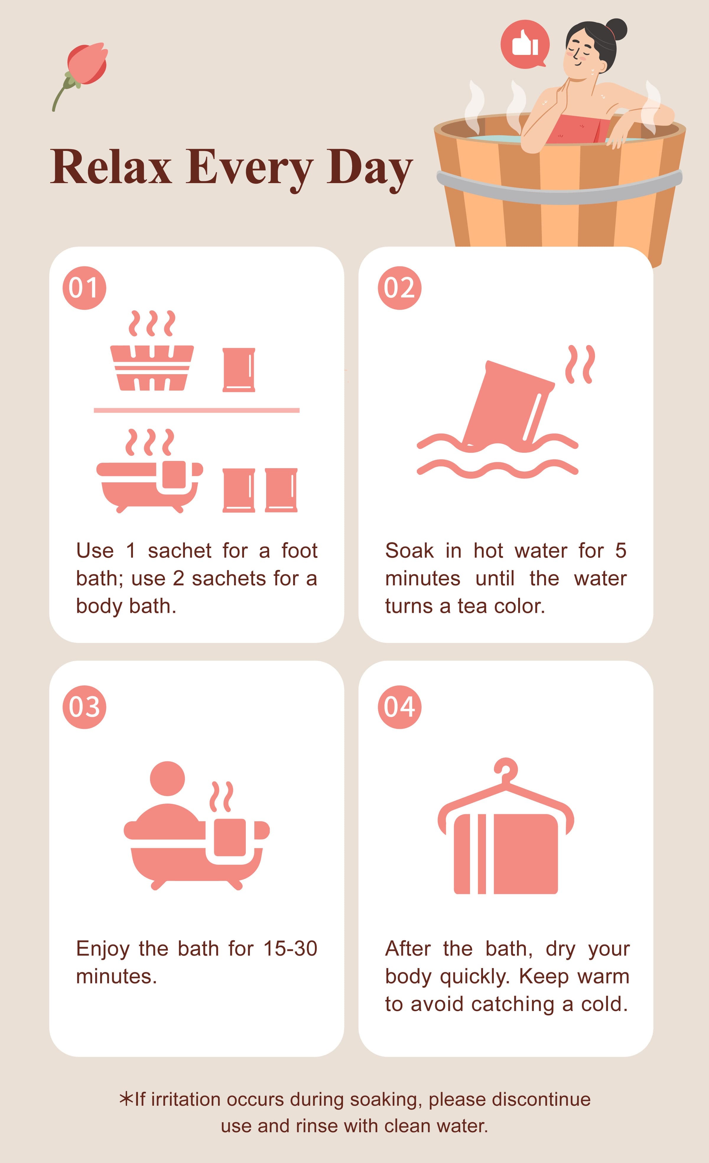 How to Use Floral Bath Soak