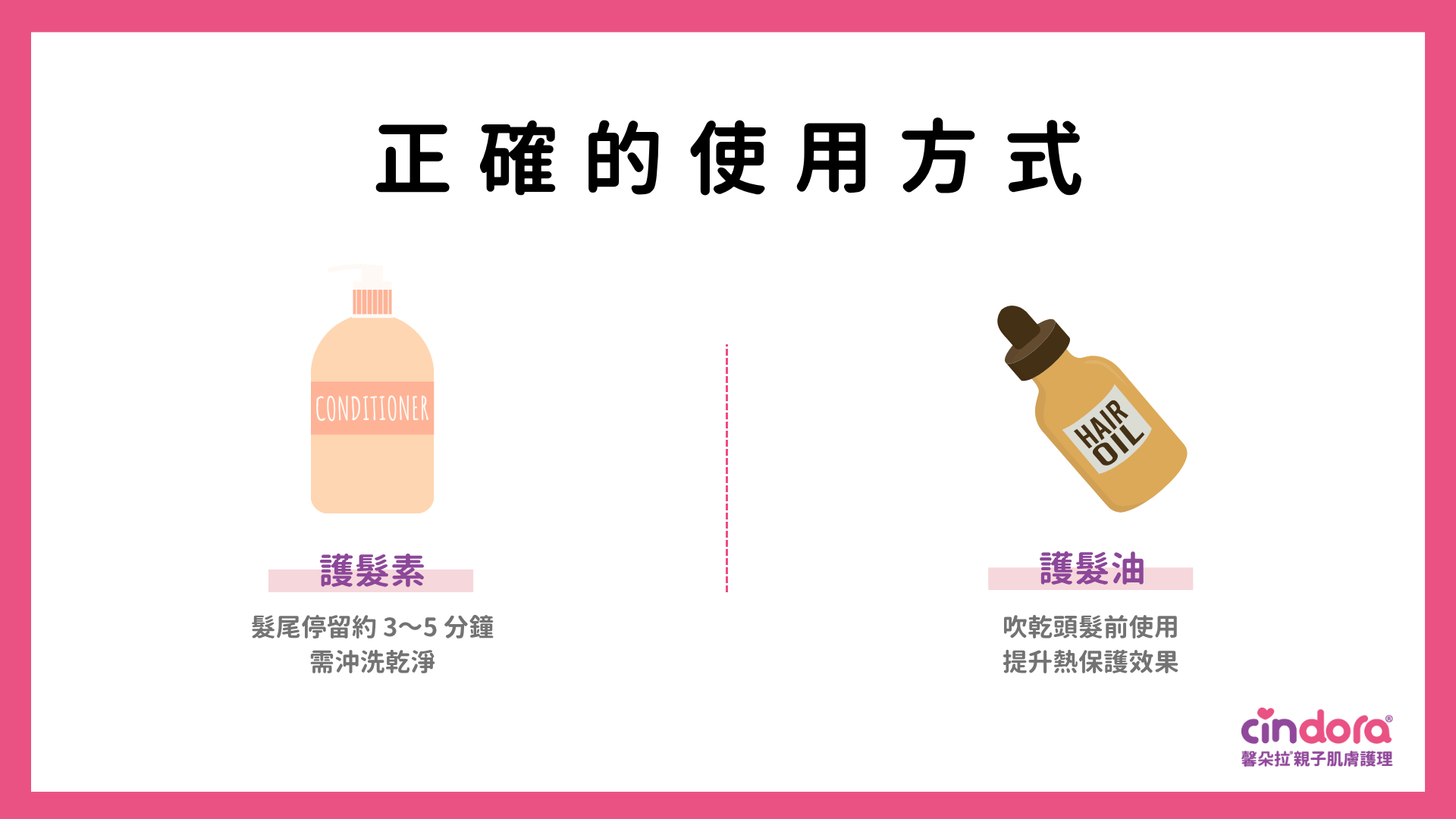 護髮素正確使用方式