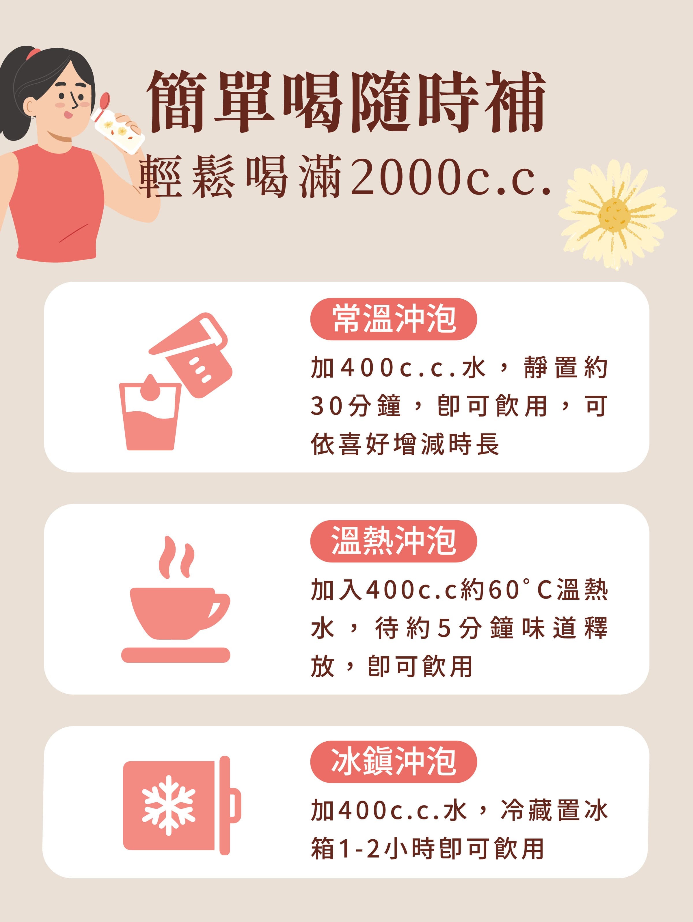 登義冰菊果乾水沖泡方式