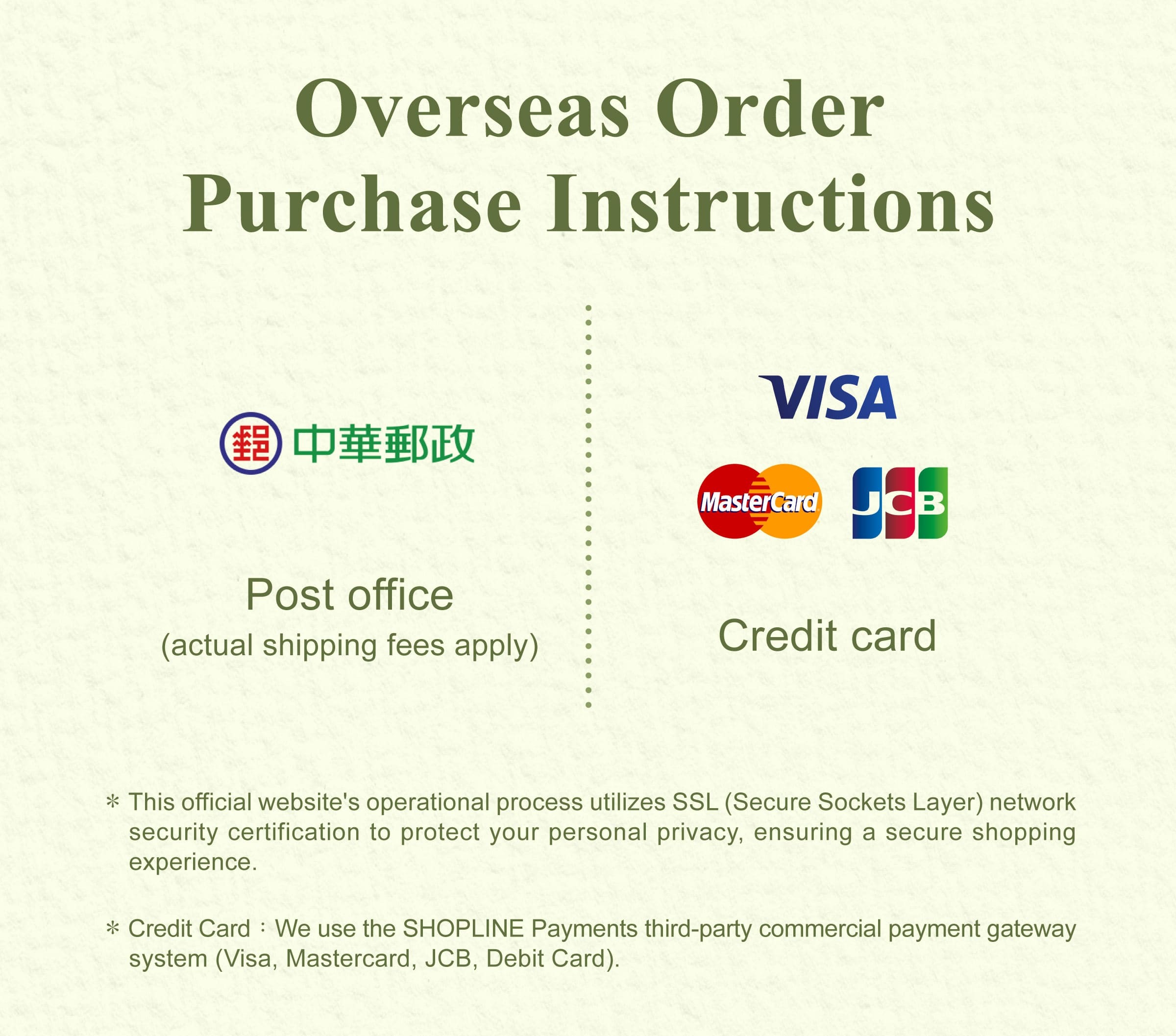 Dengyi Secure Transactions：Protecting Your Personal Privacy for Worry-Free Shopping