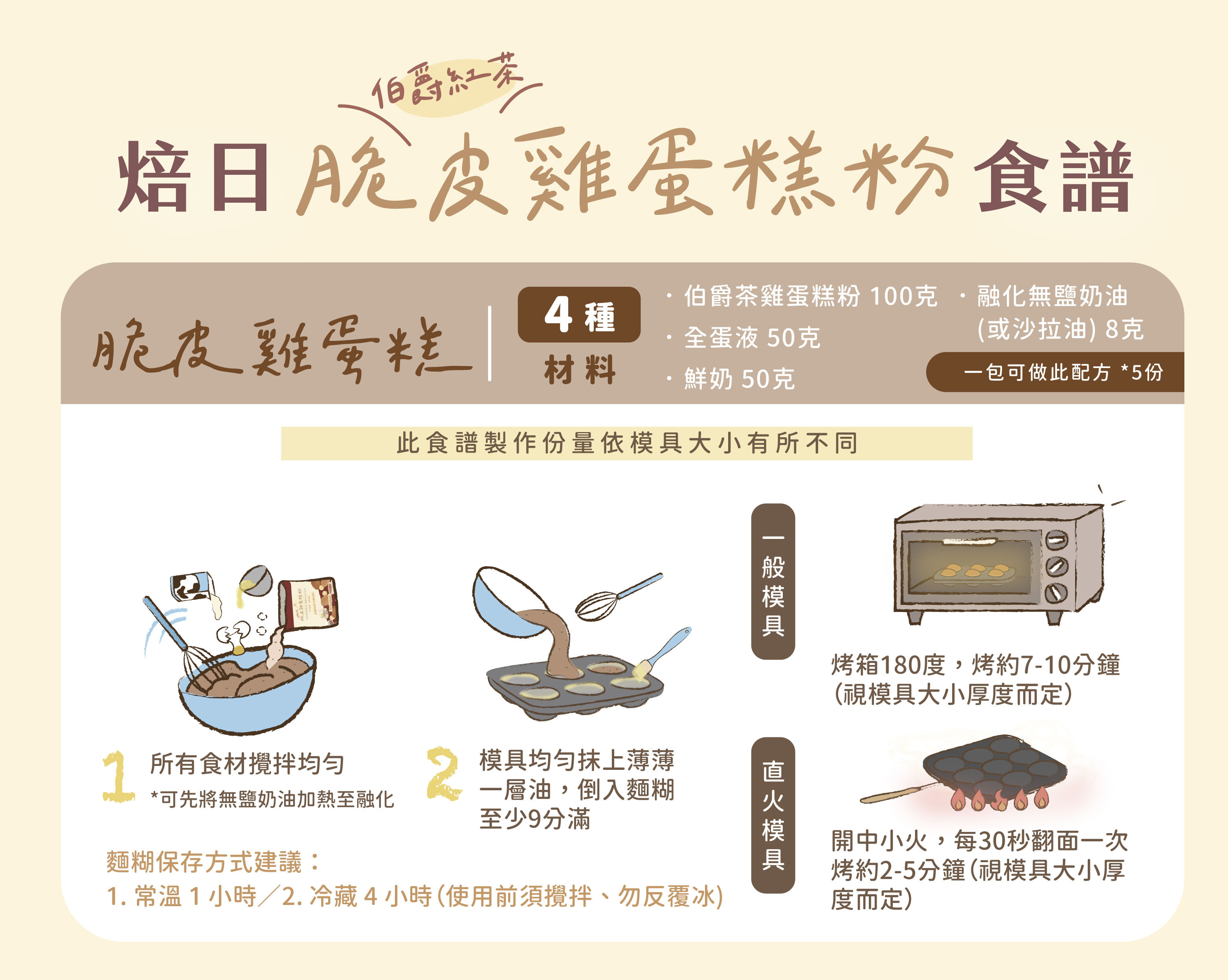 “焙日伯爵茶雞蛋糕食譜步驟”